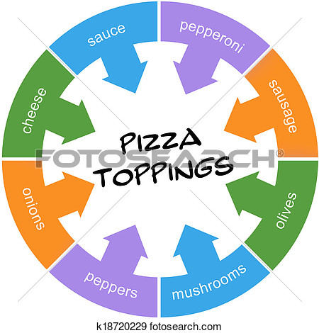 Pizza Toppings                  Woord Cirkel