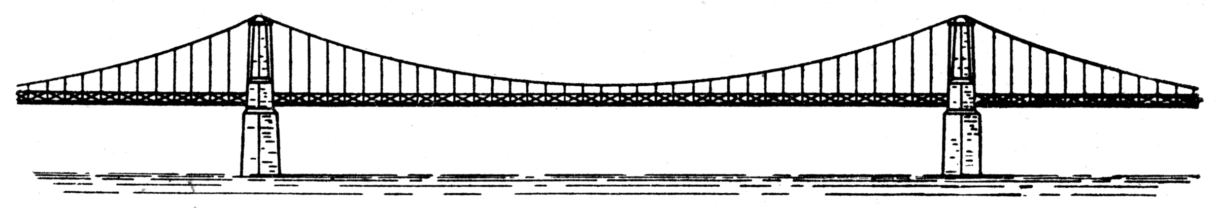 Bridge Suspension