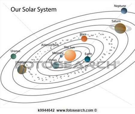 Clip Art   Our Solar System  Fotosearch   Search Clipart Illustration
