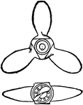 Griffith S Propeller A Common Form Of Screw Propeller 