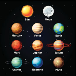 How Many Moons Does Each Planet Have 