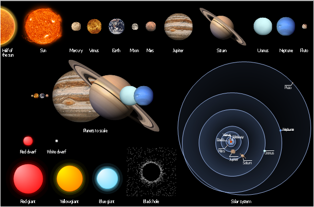 Pict  Stars And Planets Clipart Design Elements Stars And Planets