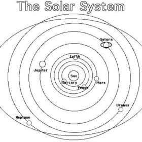     System Coloring Pages Solar System Vector Solar System Clip Art