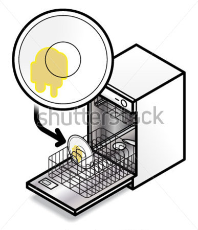 Dishes In Sink Login Or Register To Remove Watermark Dirty Dishes