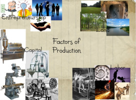 Factors Of Production   Publish With Glogster