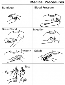 Share Asl Medical Procedures Clipart With You Friends