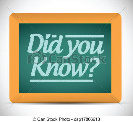 Did You Know Message On A Chalkboard Illustration Design Over A White