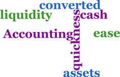 Accounting Accounting Software Accounting Liquidity Clipart Accounting