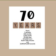 70th Birthday Card On Pinterest   70th Birthday Gifts 60th Birthday    