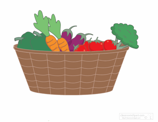 Vegetable Basket 2a Animation Gif