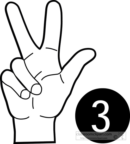 American Sign Language  Sign Language Number 3 Outline