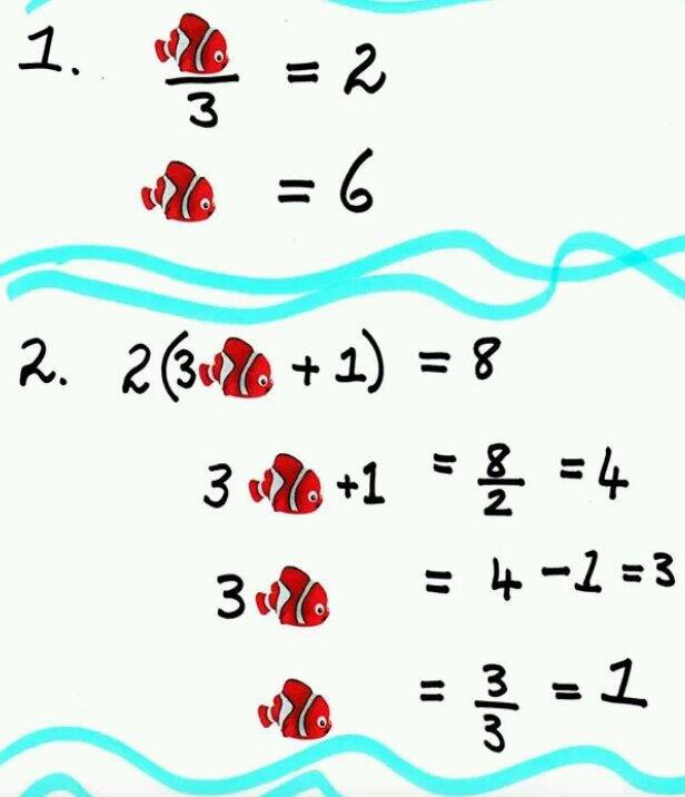Linear Equations Clipart Linear Equations Resource