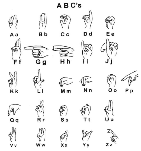Printable Sign Language Numbers 1 10