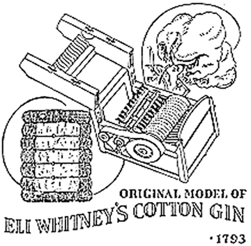 Eli Whitney S Original Cotton Gin