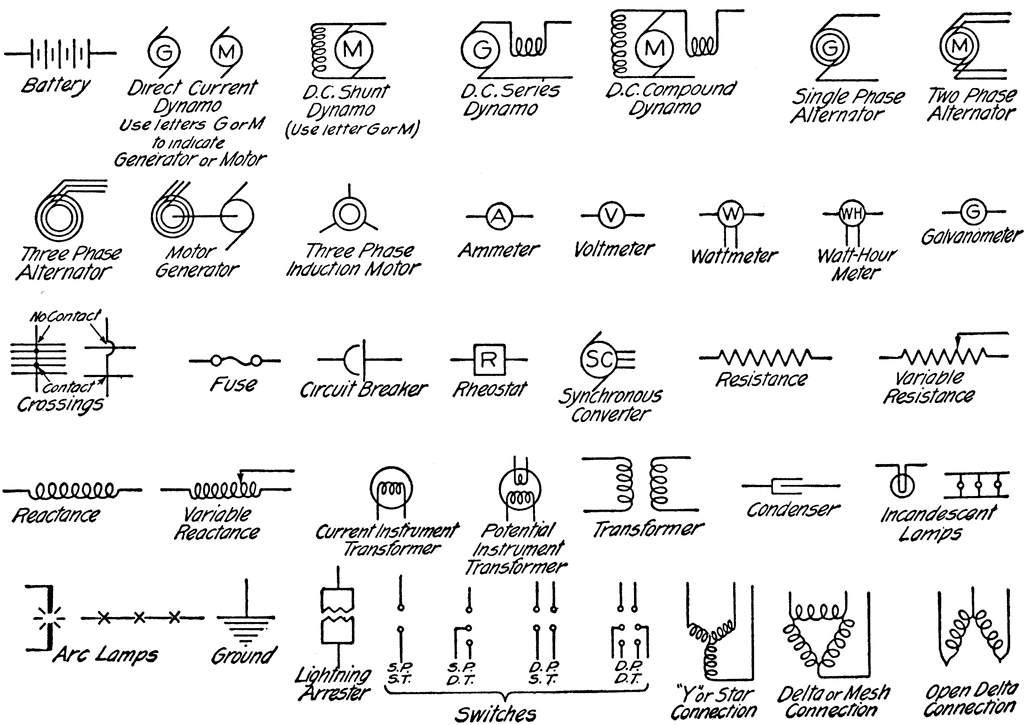 Electrical Symbols   Clipart Etc