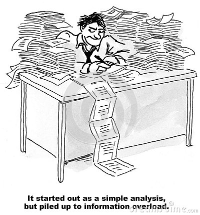 Paperwork Trying To Do An Analysis That Has Led To Information