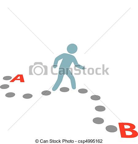 Person Follows A Path Plan From Point A To B To Connect The Dots
