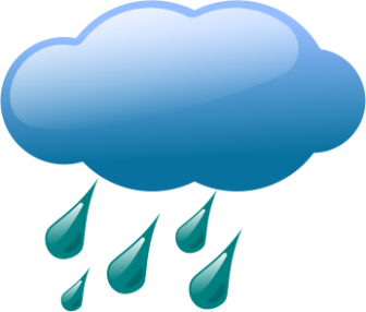 More Than Two Inches Of Rain Could Fall On Watertown On Tuesday As A