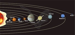 Solar System   Vektor Clipart   Vektorgrafik