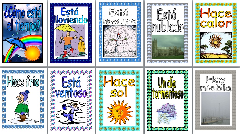 Weather In Spanish Resource Preview Free