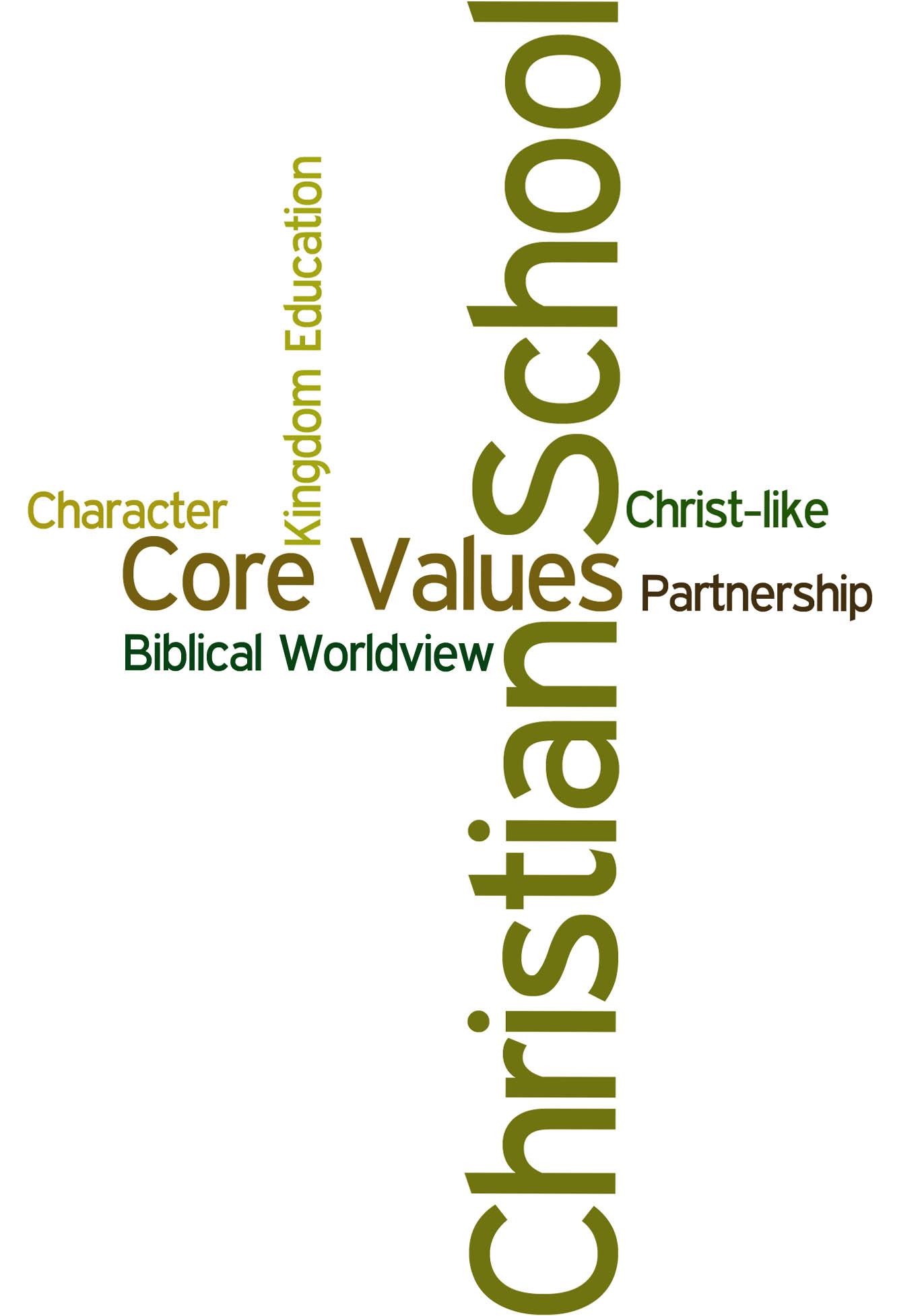 Cores Values Of Sugar Land Christian Schools