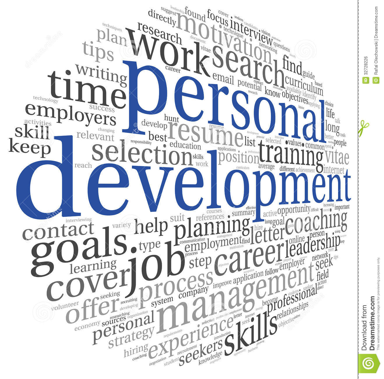 Personal Development Concept In Word Tag Cloud On White