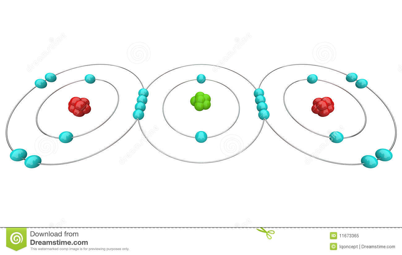 Carbon Dioxide Co2   Atomic Diagram