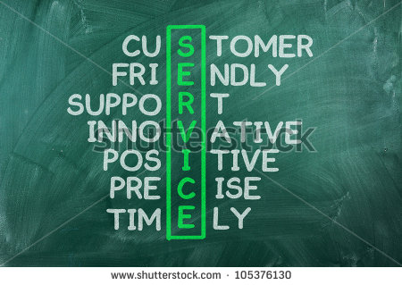 Customer Service Concept On Blackboard Customer Friendly Support Stock    
