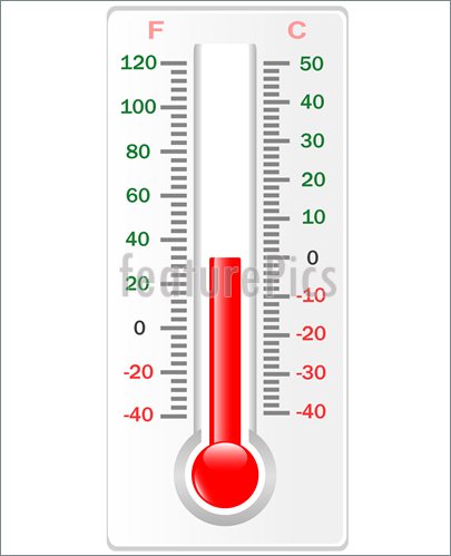 Fahrenheit Celsius Thermometer Clip Art