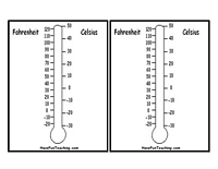 Printable Thermometers  These Thermometers Include Fahrenheit And