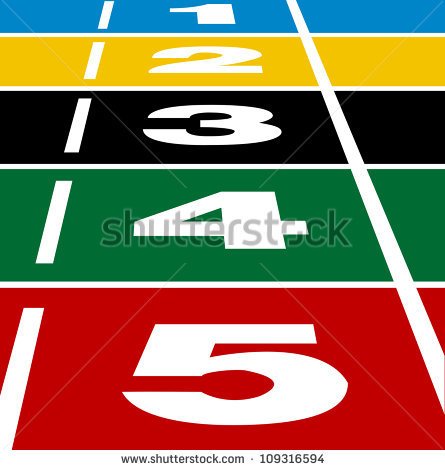 Perspective Vector Of Start Or Finish Position On Running Track    
