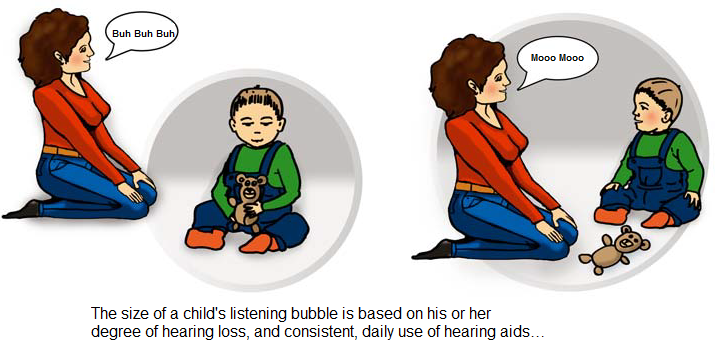 Hearing Clip Art Hearing Aid Clip Art Cartoon Ears Clip Art
