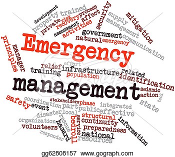 Illustration   Word Cloud For Emergency Management  Clipart Gg62808157