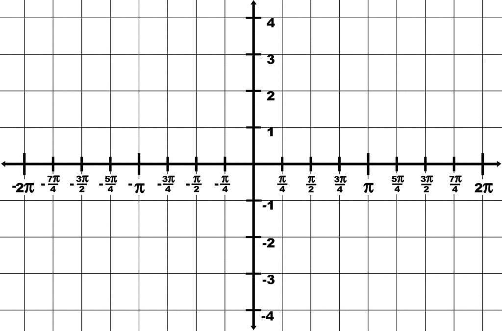 Trigonometry Grid With Domain 2  To 2  And Range 4 To 4   Clipart    