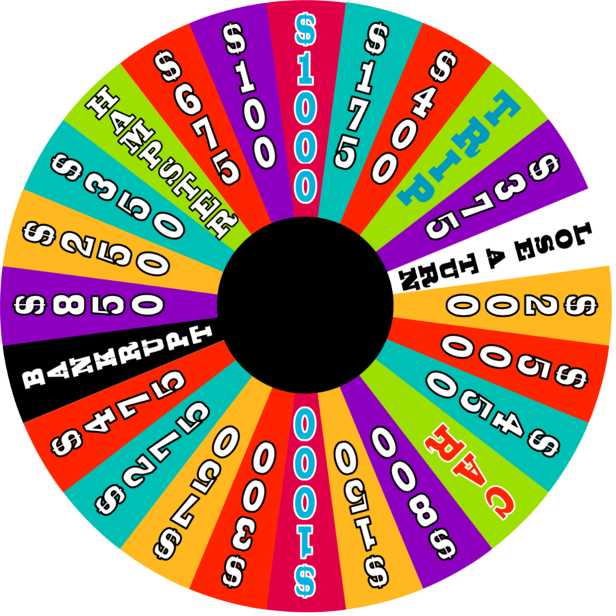 Clip Art Wheel Of Fortune Http   Designerboy7 Deviantart Com Art Wheel