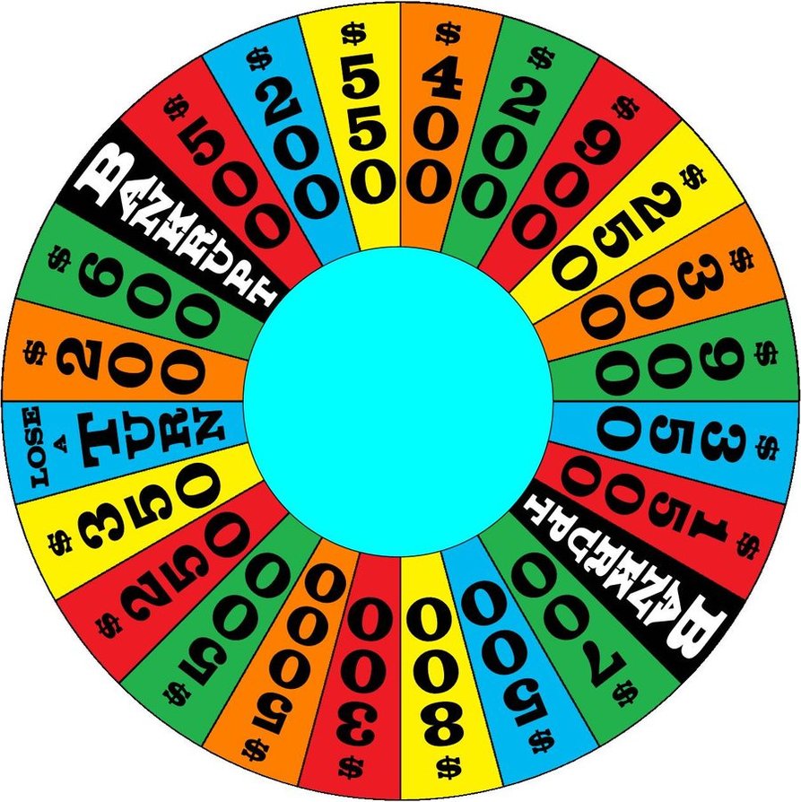 Clip Art Wheel Of Fortune Http   Germanname Deviantart Com Art Jacket