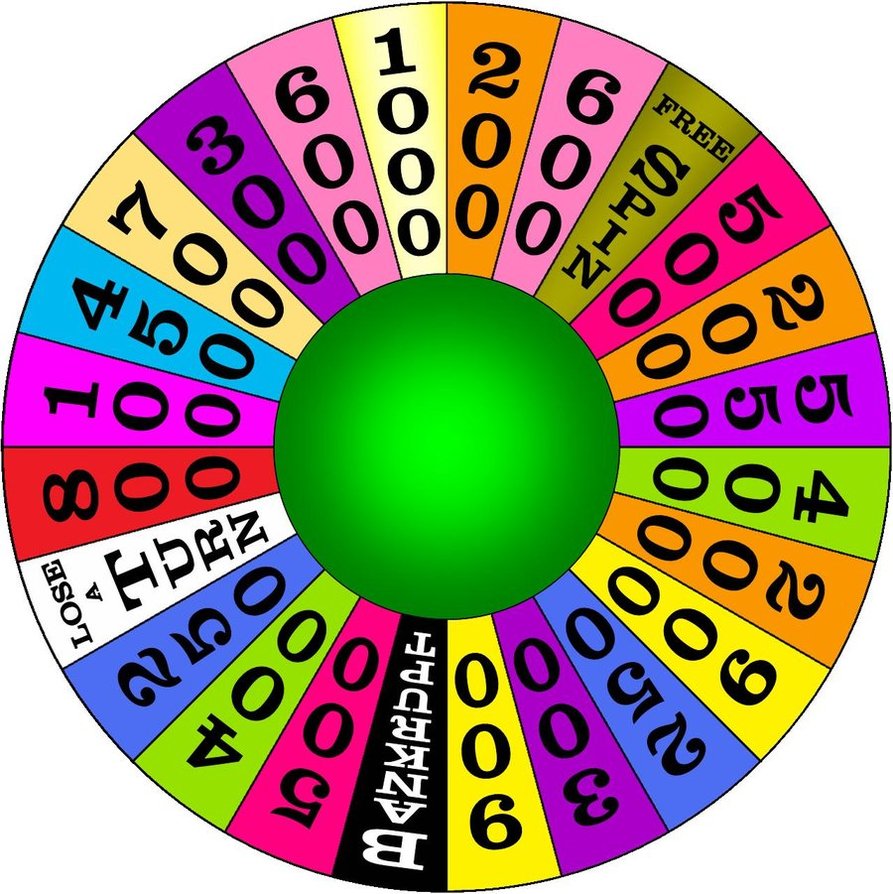 Clip Art Wheel Of Fortune Http   Germanname Deviantart Com Art Wheel