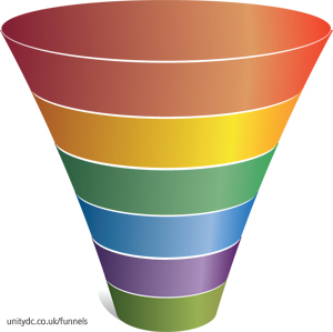 Free Funnel Clipart For Powerpoint
