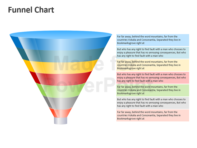Funnel Chart   Business Presentation Graphics