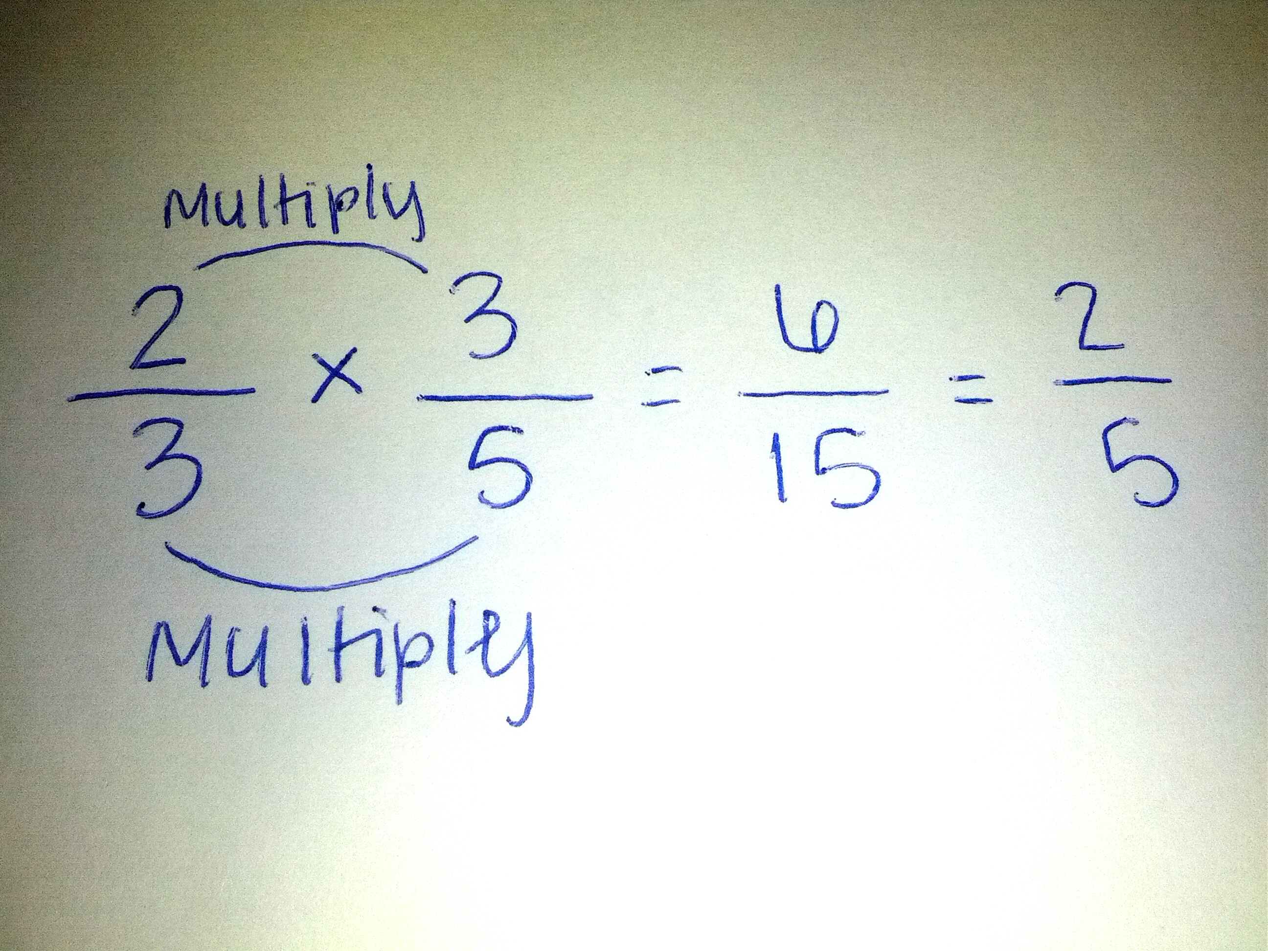 Multiplying Fractions Multiplying Fractions Is A Lot