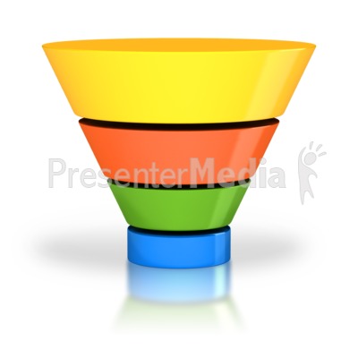 Sales Funnel Four Stage   Signs And Symbols   Great Clipart For