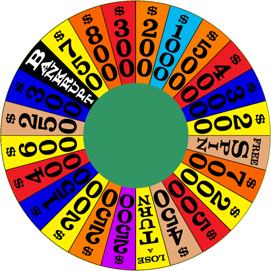 Wheel Of Fortune Deluxe Nighttime Round 2 By Germanname On Deviantart