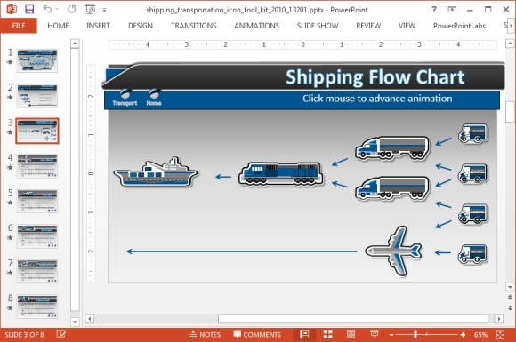 Animated Slides With Airplane Ship Train Freight Truck And Delivery