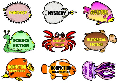 Below Are 9 Different Fish That Each Contain The Words Of The 9 Genres    