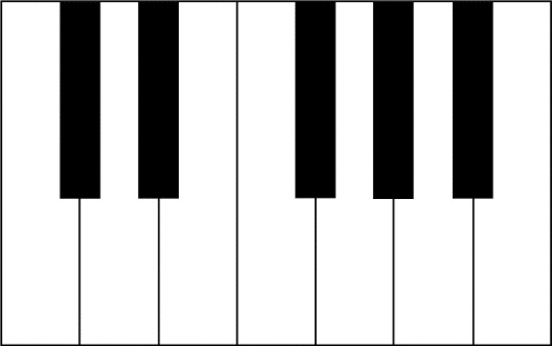 Piano Keys    Music Instruments Piano Piano Keys Png Html