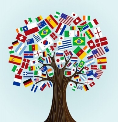 Countries Languages And Nationalities   Massive Open Online English