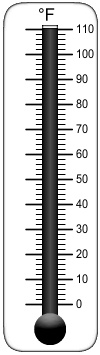 Free Clip Art Of Thermometers