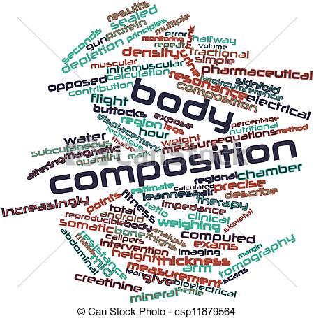 Stock Illustration Of Word Cloud For Body Composition   Abstract Word