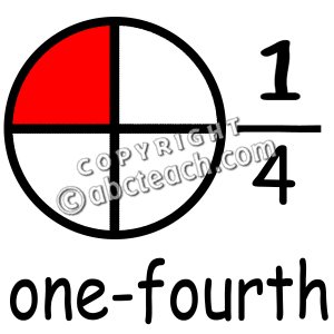 Clip Art  Labeled Fractions  04 1 4 One Fourth Color   Preview 1