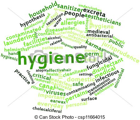 Clipart Of Word Cloud For Hygiene   Abstract Word Cloud For Hygiene    